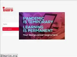 Sites similar to ishaneducation.com