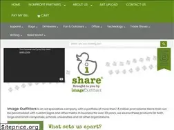 Sites similar to ishareworks.com