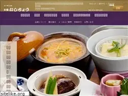 Sites similar to ishicho.co.jp