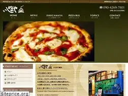 Sites similar to ishigamaya.com