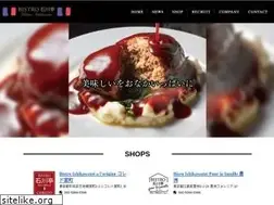 Sites similar to ishikawatei.co.jp