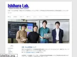 Sites similar to ishilab.net
