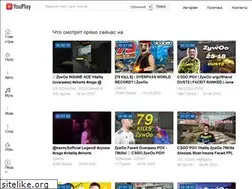 Sites similar to ishits.ru