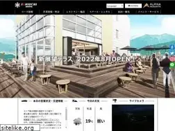 Sites similar to ishiuchi.or.jp
