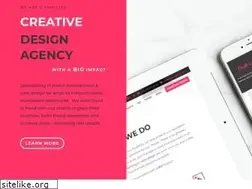 Sites similar to ishmarketing.com