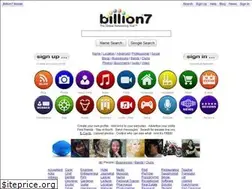 Sites similar to ishotit.co.uk