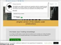 Sites similar to ishowtrading.com