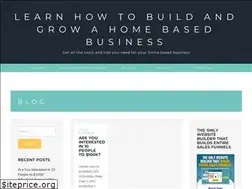 Sites similar to ishsarwar.com