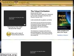 Sites similar to ishuwa.com
