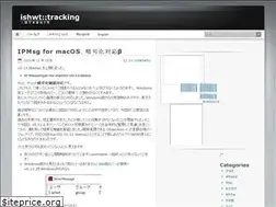 Sites similar to ishwt.net