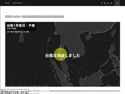 Sites similar to isid.ai