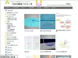 Sites similar to isigas.com