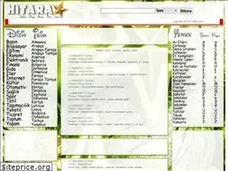 Sites similar to isim.hitara.com