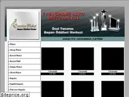 Sites similar to isimlik.in