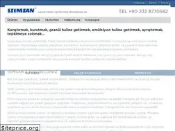 Sites similar to isimsan.com.tr