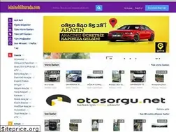 Sites similar to isininehliburada.com