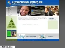 Sites similar to isinj.com
