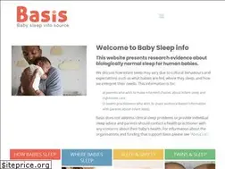 Sites similar to isisonline.org.uk