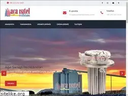 Sites similar to isitelrezistans.com