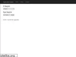 Sites similar to isitmedunyasi.net