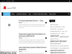 Sites similar to iskenderturklu.com