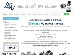 Sites similar to iskra-agv.cz
