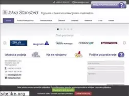 Sites similar to iskra.info