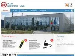 Sites similar to iskras.com
