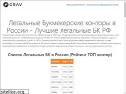Sites similar to iskrasoft.ru