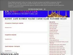 Sites similar to islamdamezhepler.blogspot.com