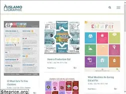 Sites similar to islamographic.com