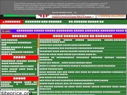 Sites similar to islamshikhkha.blogspot.com