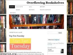 Sites similar to islandgeekgirl.wordpress.com