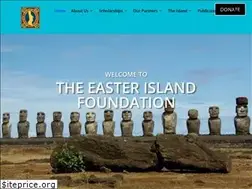 Sites similar to islandheritage.org