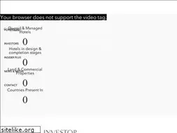 Sites similar to islandhotels.com