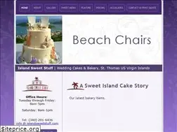 Sites similar to islandsweetstuff.com