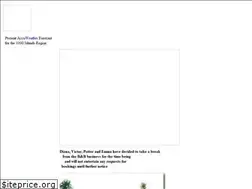 Sites similar to islandviewbandb.ca