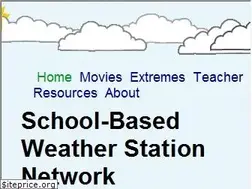 Sites similar to islandweather.ca