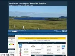 Sites similar to isleofskyeweather.co.uk