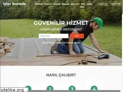 Sites similar to islerburada.com