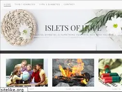 Sites similar to isletsofhope.com
