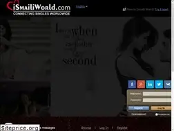 Sites similar to ismailiworld.com