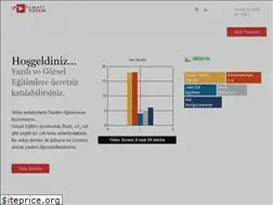 Sites similar to ismailsusam.com.tr