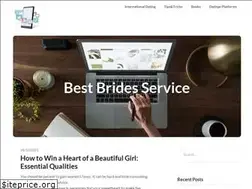 Sites similar to ismar06.org