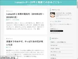 Sites similar to ismartrepo.com