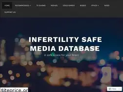 Sites similar to ismdatabase.com