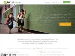 Sites similar to ismfast.com
