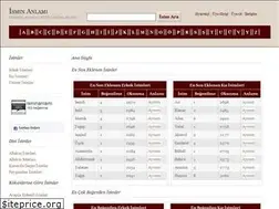 Sites similar to isminanlami.com