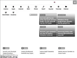 Sites similar to ismitekno.com