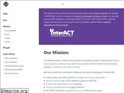 Sites similar to isna.org